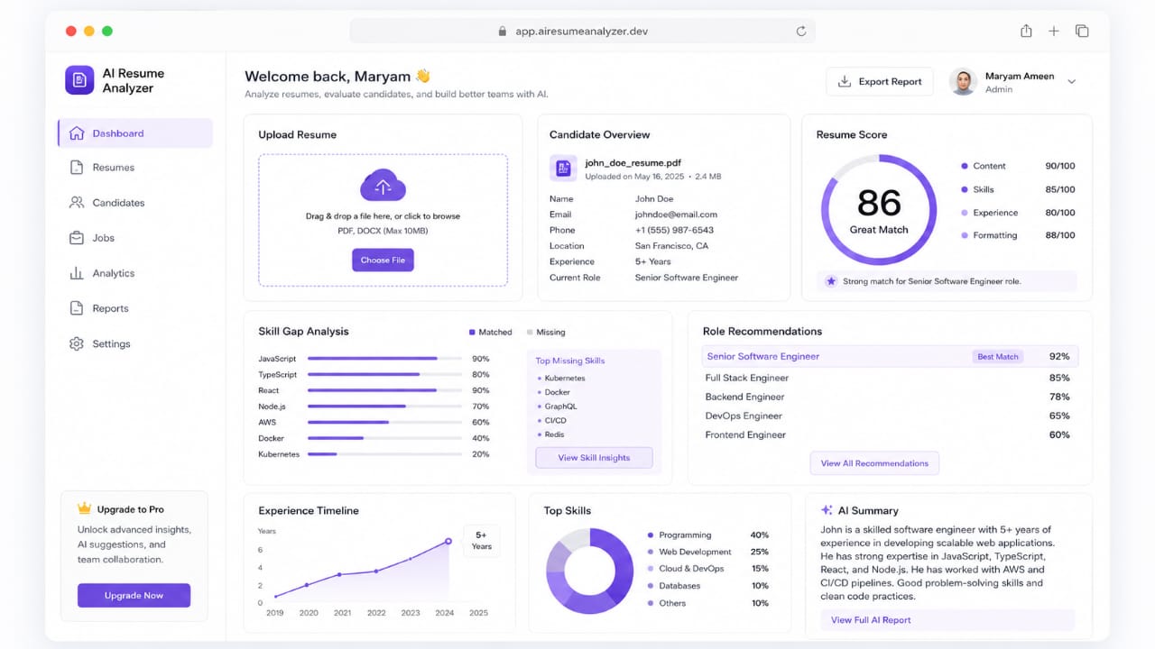 AI Resume Analyzer interface showing extracted resume data, skills, recommendations, scoring, and candidate insights.